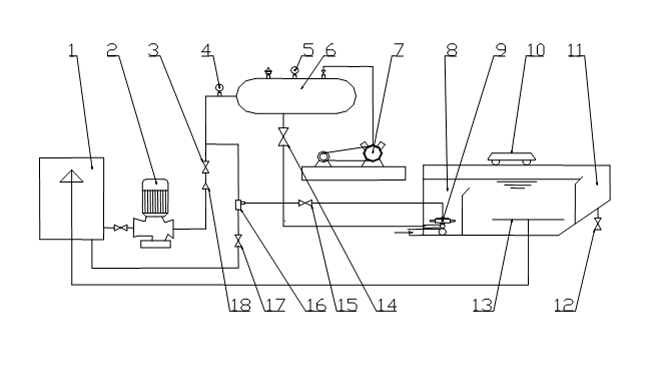 氣浮設(shè)備結(jié)構(gòu)